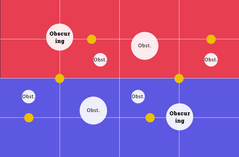 map showing a grid and where you and your opponent can deploy your armies