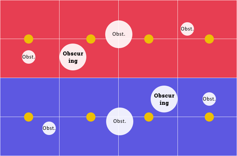 map showing a grid and where you and your opponent can deploy your armies